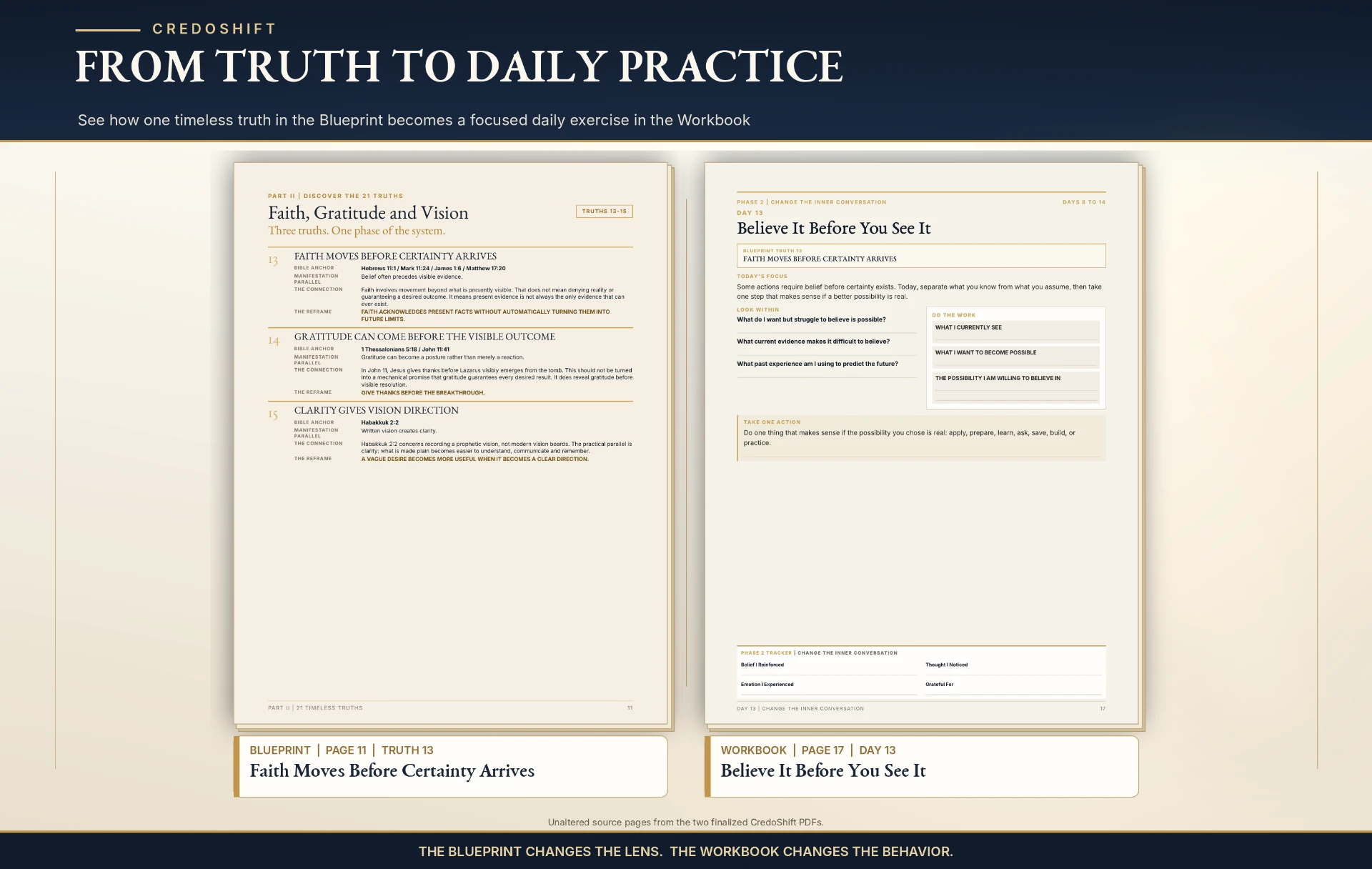 Authentic Blueprint truth 13, Faith Moves Before Certainty Arrives, alongside Workbook Day 13, Believe It Before You See It: teaching becomes daily practice.
